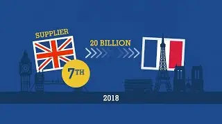France: The price of Brexit