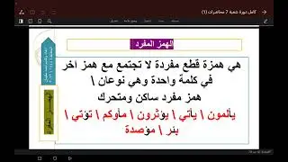 الهمز المفرد عند شعبة الحلقة 4 س الأعراف 189-192 أحمد سليمان الخطاط العراق 