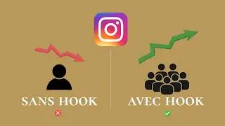 Hooks Instagram : comment capter l&rsquo;attention d&egrave;s les 3 premi&egrave;res secondes (Reels)