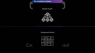 What's the Angular Standalone Feature?  #angular #shorts