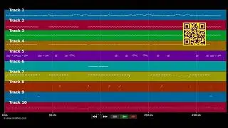 Vagabond - Tonton David - (PRO. MIDI demo by MIDIFILES.COM)
