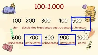 Learn Spanish Numbers from 100-1,000