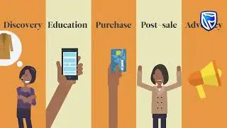 6 Ways to Improve Customer Experience
