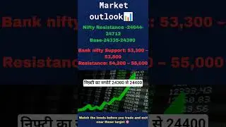 US warns | Market in Range bound | Reliance in focus | #News