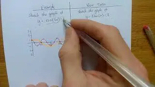 Examples of sketching transformed trig graphs