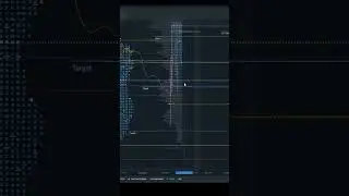 12-05-2023 #es #marketprofile #volumeprofile #Trading #Quantower #Trading #futures
