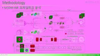 M3DM NR RGB 3D Noisy Resistant Industrial Anomaly Detection via Multimodal Denoising
