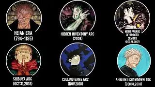 Jujutsu Kaisen Explained in 4 Minutes (All Major Arcs)