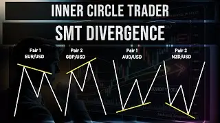 ICT SMT Divergence Trading Strategy | Master Smart Money Technique Divergence Trading Strategy | ICT