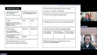 How to Build a Data Story: Start with One Metric