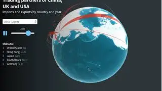 trading partners of china uk  and usa