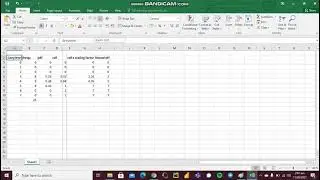 Histogram Equalization | Image Enhancement | Digital Image Processing | Urdu | Part 2