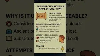 The unpronounceable name of God #shorts #god #bible #jesus #truth #faith #yhwh #lord #adonai