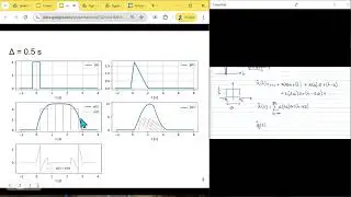 Convolution of continuous-time signals