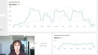Exposing how AI voiceover ads make me $8,500/day, just copy me lol.