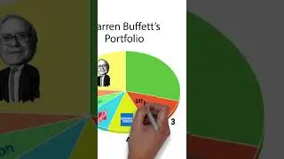 Взгляд на портфель Уоррена Баффета
