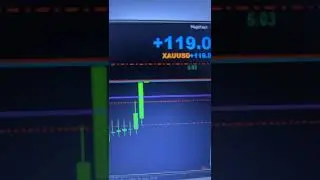 Make a move #gold #xauusd #xauusdtrading #forextrader #femaletrader #jano#metatrader5  #daytrade#mff