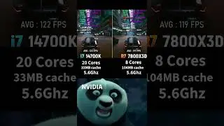 Intel Core i7-14700K против AMD Ryzen 7-7800X3D: какой процессор лучше всего подходит для игр?