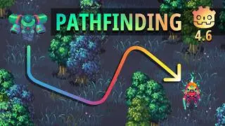 2D Pathfinding in Godot in 2 mins (NavigationRegion2D node & NavigationAgent2D node)