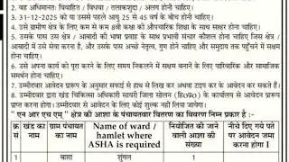 Asha worker Job Vacancy 2026 Out 🔥 आशा वर्कर्स सोलन के लिए विज्ञापन  Asha Worker age, Criteria #jobs