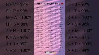 Check Your Love Compatibility By Name🤭❤️#shortsfeed #shortvideo #youtubeshorts #foryou #trending