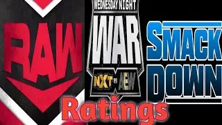 Ratings/Viewerships Of RAW SmackDown NXT And AEW 2021