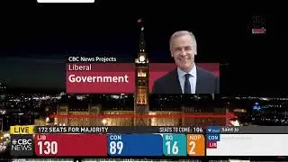 MOMENT: CBC predicts that Carney's Liberals win Canada election