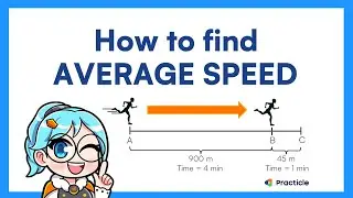 Find average speed for the whole journey | Primary 6 math