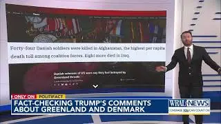 Fact-checking Trump's claims about Greenland, Denmark and the US