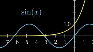 Math Animations - solving a mixed equation | Math Olympiad | ISI-CMI Entrance Program