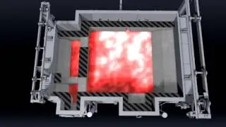 Aluminium Metal Stirrer : Aluminium Molten Metal Stirring System