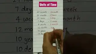 Learn Units Of Time #maths #shorts #mathshorttricks #conversion #time