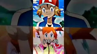 Who is strongest 💪|| Misty Vs Serena💖💖 // Pokemon battle #shorts #pokemon #pokemonjourneys