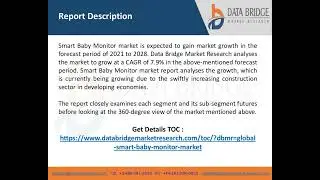 Global Smart Baby Monitor Market