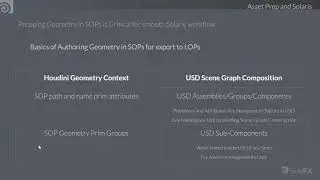 Solaris Workshop - Asset Prep for Solaris | Jeff Wagner | Houdini HIVE Worldwide
