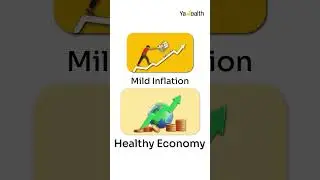 Inflation | Interest Rate| GDP 2025