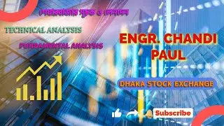 ADNTEL 's FUNDAMENTAL ANALYSIS AND TECHNICAL ANALYSIS.
