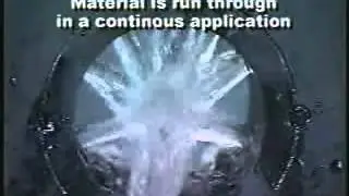 Coating System from High Temperature Systems
