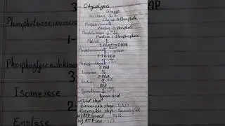Glycolysis steps #biochemistry #biochemistrynotes #glycolysis
