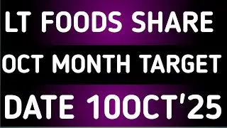 LT FOODS STOCK LATEST NEWS 10OCT'25/LT FOODS SHARE LATEST NEWS WITH TARGET ANALYSIS