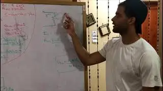 Medidor de parametros basicos con Galvanometro.