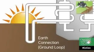 #GoGeo - How Geothermal Technology Exactly Works