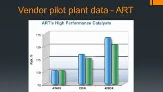 Hoekstra catalyst testing  - 3 performance claims.wmv