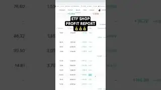 Etf ki dukan profit booking report #etfkidukan #etftrading #sharemarket #trading