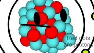 Argon The Element (School Project Animation)