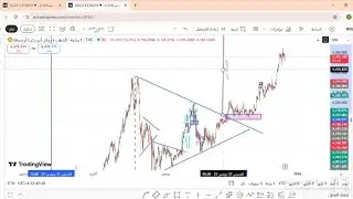 TradingView من الصفر للاحتراف | شرح كامل  شاملة#tradingview#tradingviewtutorial#tradingview#تداول