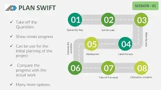 How to estimate the area from pdf - Planswift Session 01