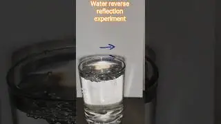 reverse reality with reflection in this easy science experiment||glass and water arrow reflection||