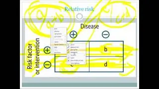 OR, RR, AR, ARP: Biostat for USMLE step 1