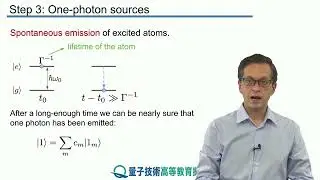 15-3 One-photon sources